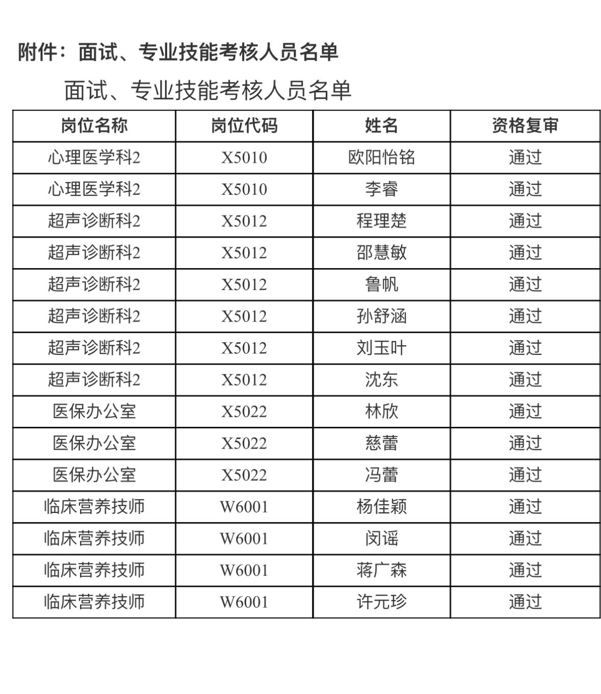 南京市儿童医院卫技人员面试&技能考核📋

南京市儿童医院2026公开招聘（硕士