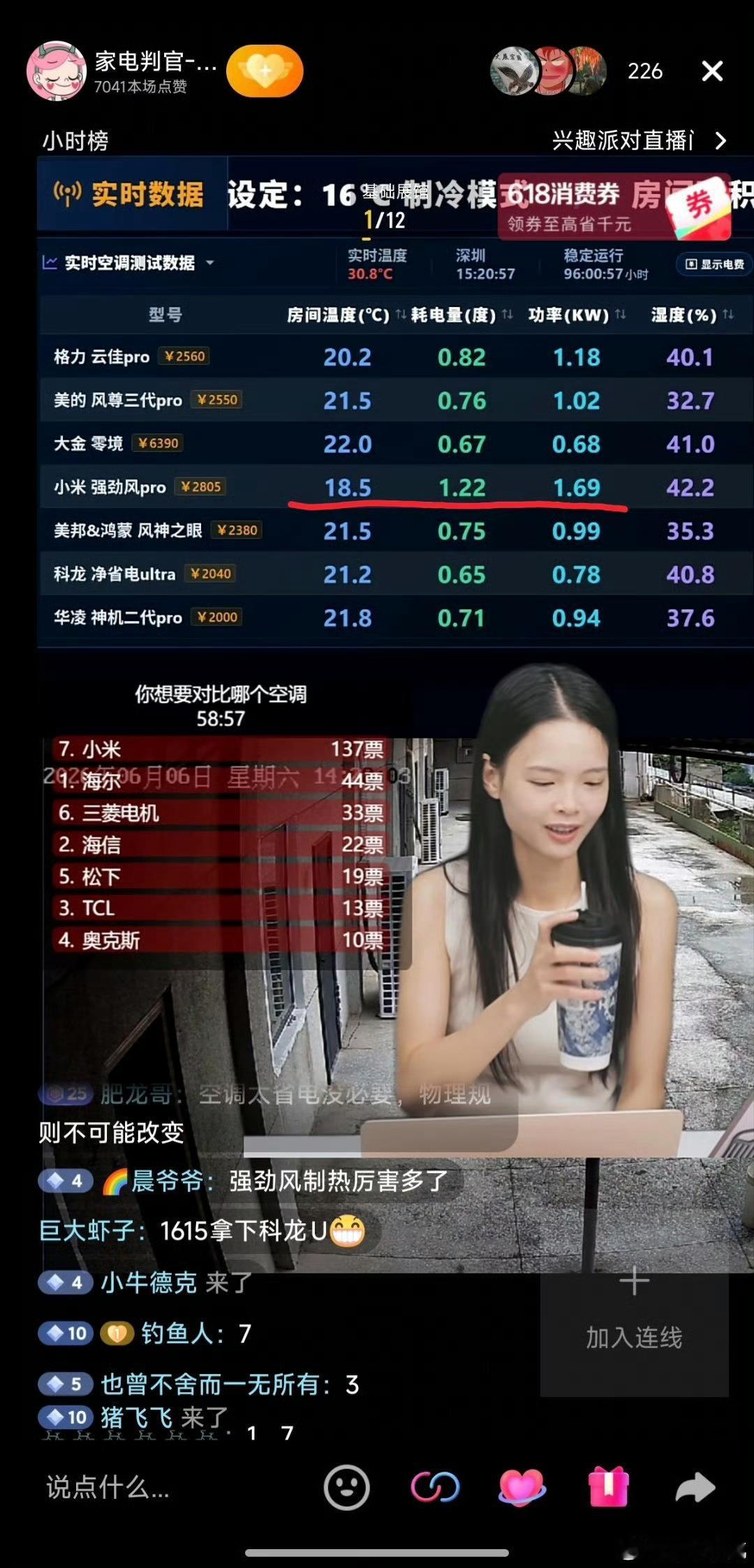 性能释放这一块，小米无论是汽车还是手机，或者是空调，那都是拉满的…当然了，给你了