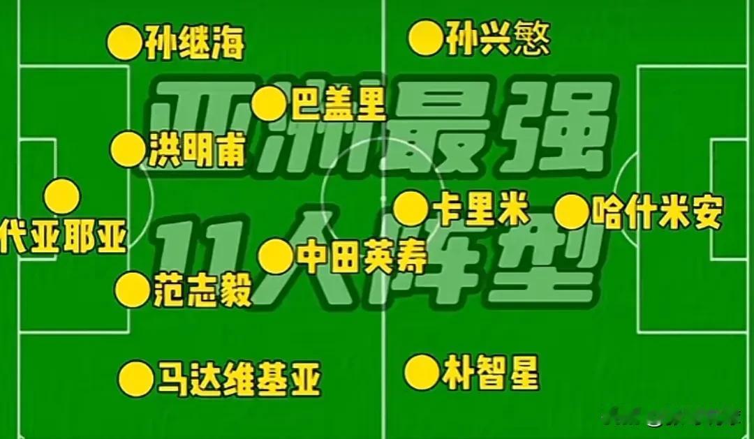 毛剑卿排出的亚洲最强11人，范志毅和孙继海位列其中。实际上把中国球员放进去，有点