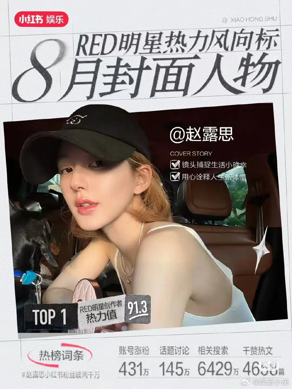 赵露思8月🍠涨了431w粉，谁的一辈子？[笑而不语]赵露思赵露思[超话] ​​