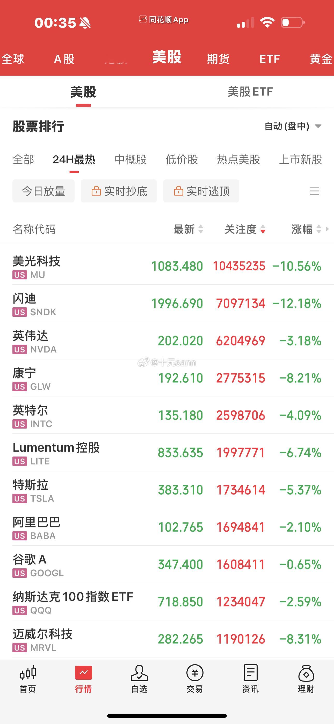 不敢睁开眼 可怕 
