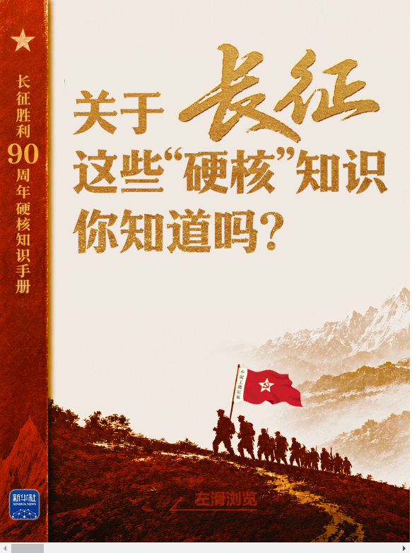 关于长征，这些“硬核”知识你知道吗？