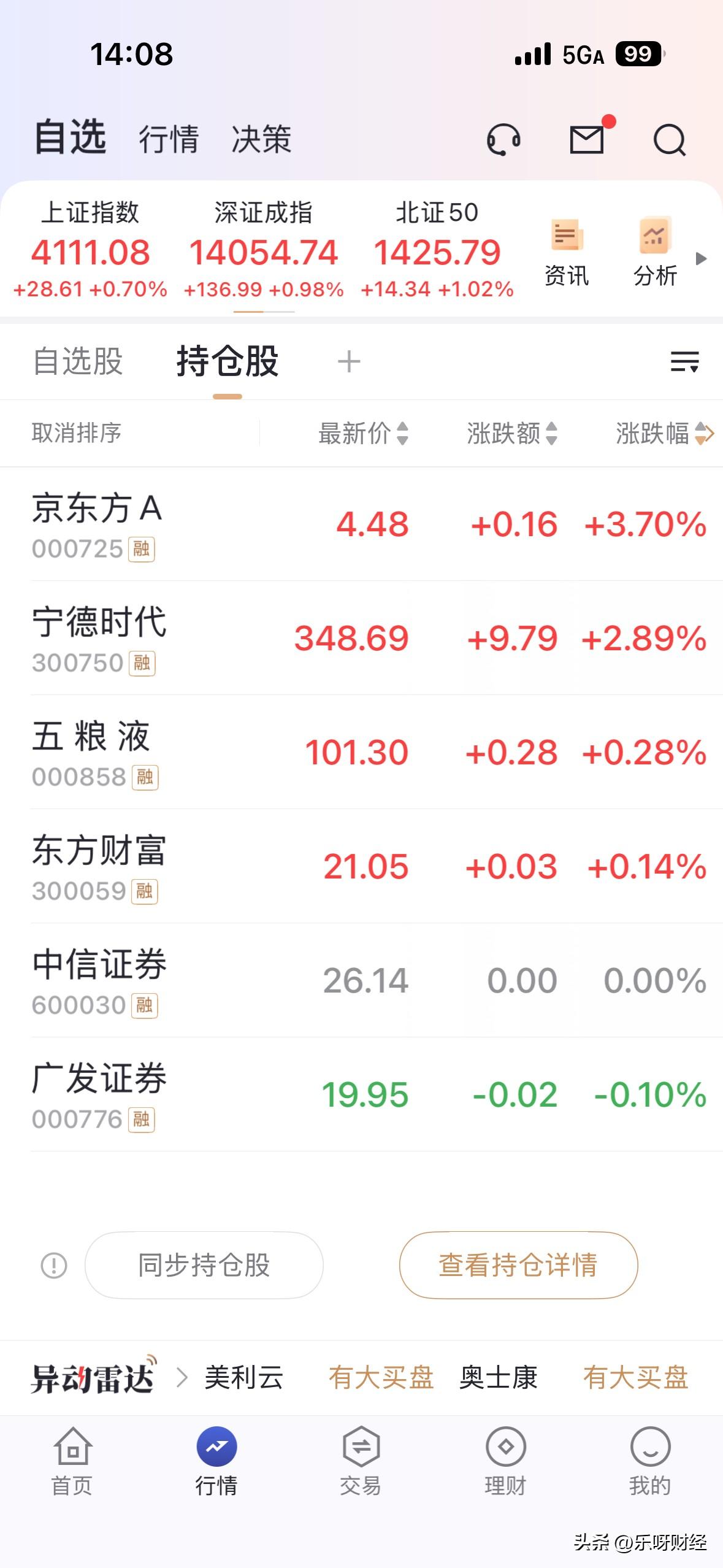 在股指大幅反弹之下，个人持仓的三只券商股票表现得好卑微，但依然不改个人坚持持仓下