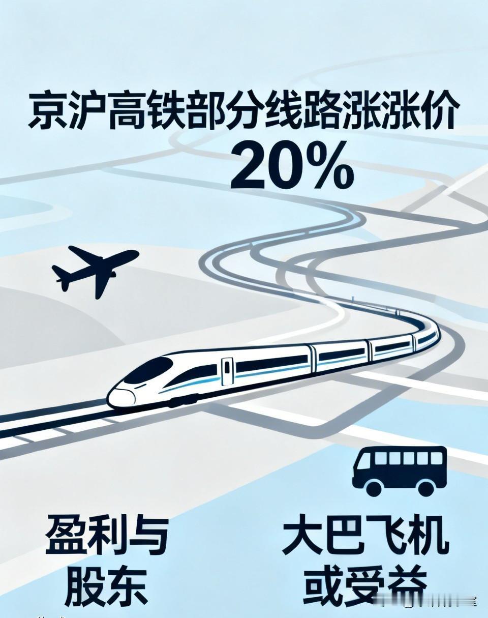 京沪高铁部分线路涨价20%！明明很赚钱为啥还涨价？大巴飞机反而会受益
 
最近，