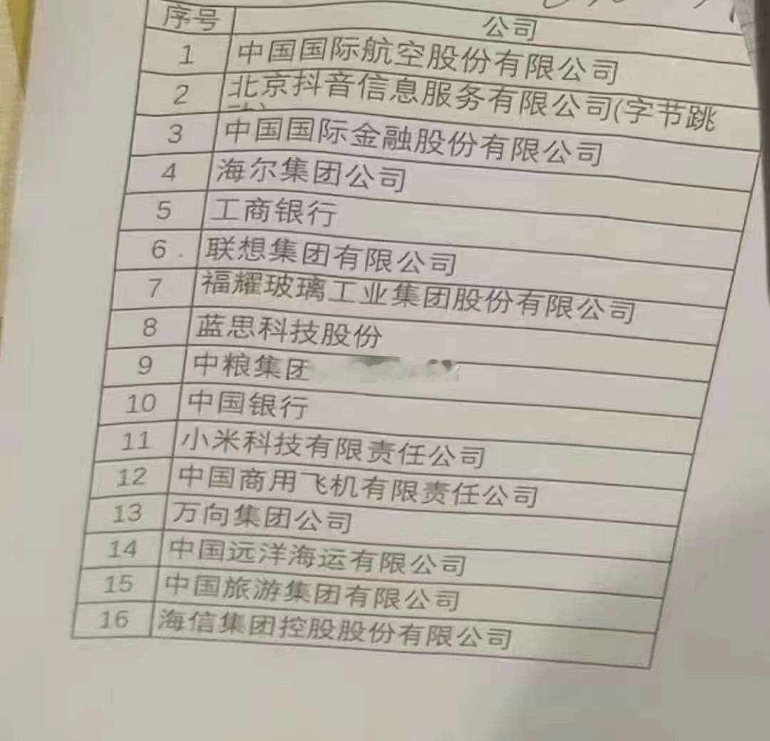 今天参加晚宴的中方企业名单👀特朗普访华欢迎宴会