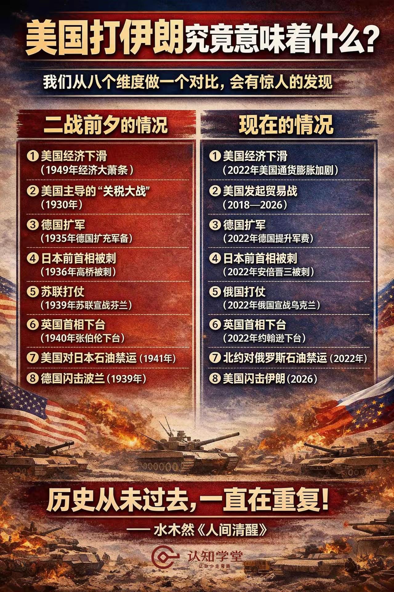 1949经济危机改为1929，这么看下来还真的有一种山雨欲来风满楼的感觉！
  