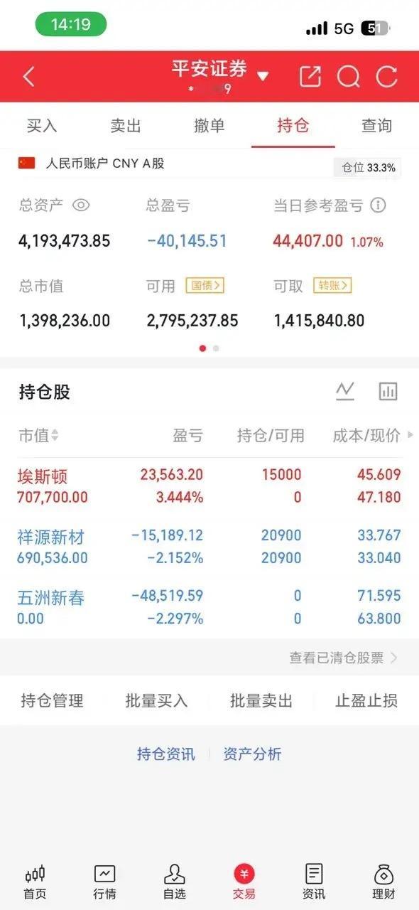 静待花开新仓埃斯顿。收到回复168 