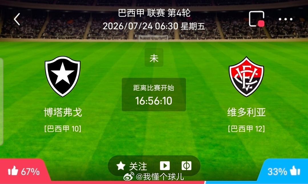 【足球】周四202巴甲联赛方向：博塔弗戈vs维多利亚巴甲：博塔弗戈VS维多利亚时