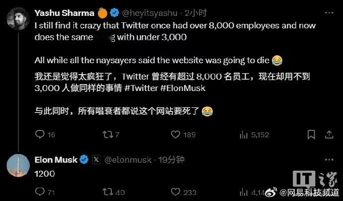 Twitter在被马斯克收购之前有8000名员工，被收购之后改名为X，员工只有1