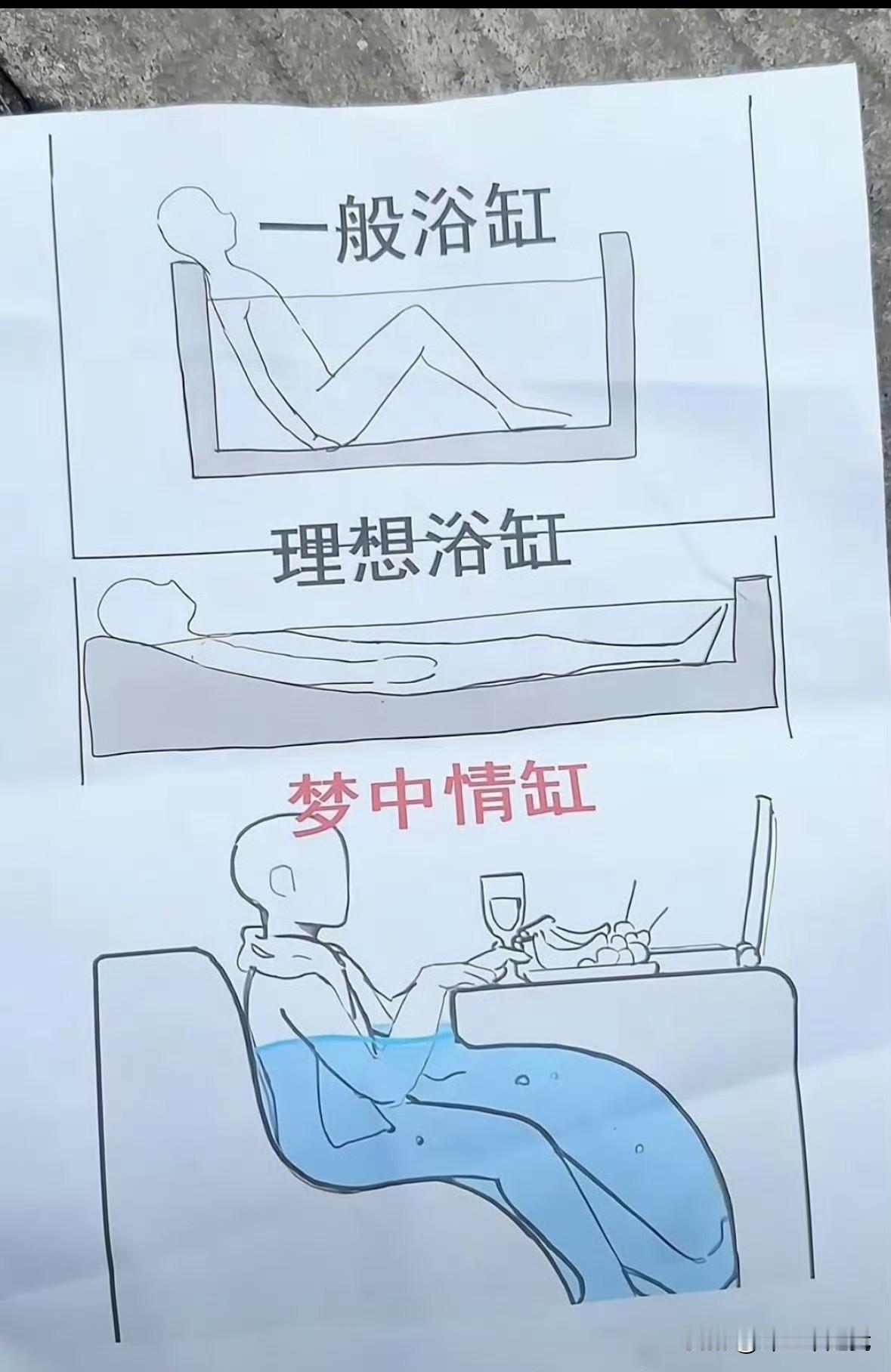 要是让你选浴缸，

你会选择哪一种？

第一种想必是大多数人生活中遇到的，

也