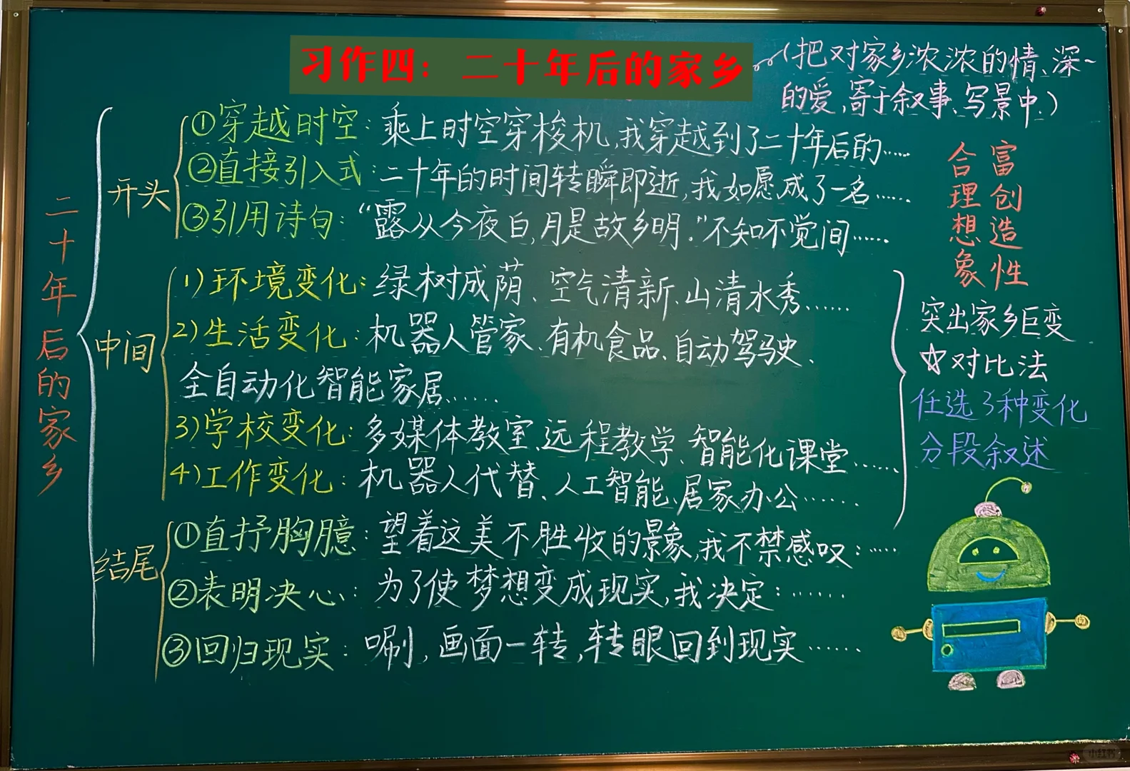 【五上习作】第四单元：二十年后的家乡提纲
