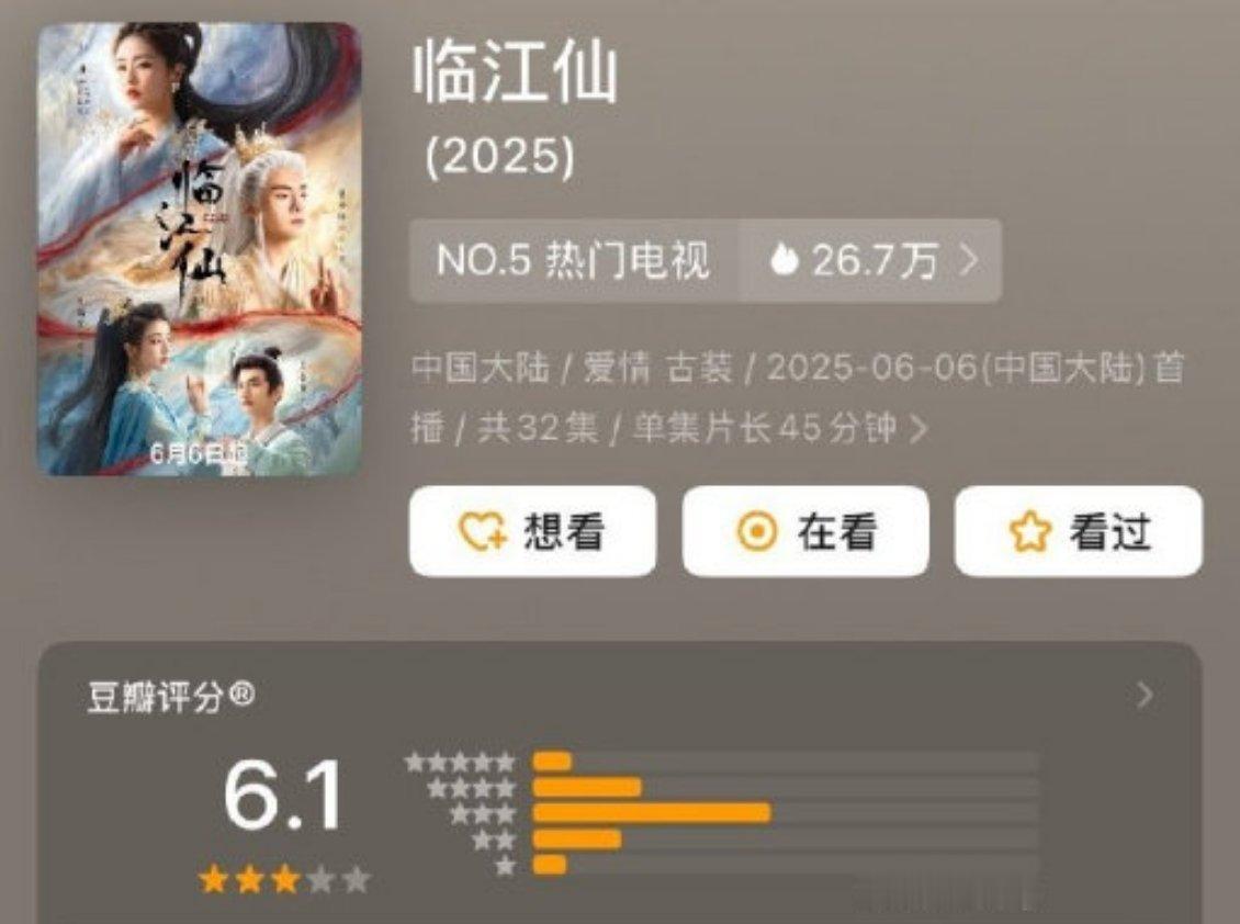 临江仙豆瓣开分6.1这开的分还是有点低了，你们认为呢？ ​​​