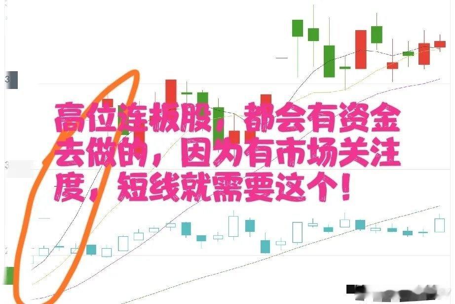 涨停之后万事皆有可能，真正的确定性藏在高位连板很多短线交易者有一个误区：只要拉出