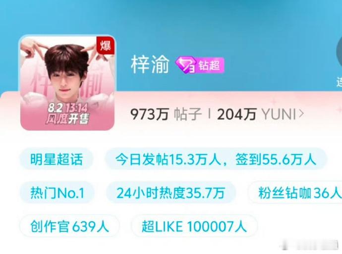 梓渝内娱第五位超like破10万恭喜梓渝超like破10万，成为内娱第五位超Li