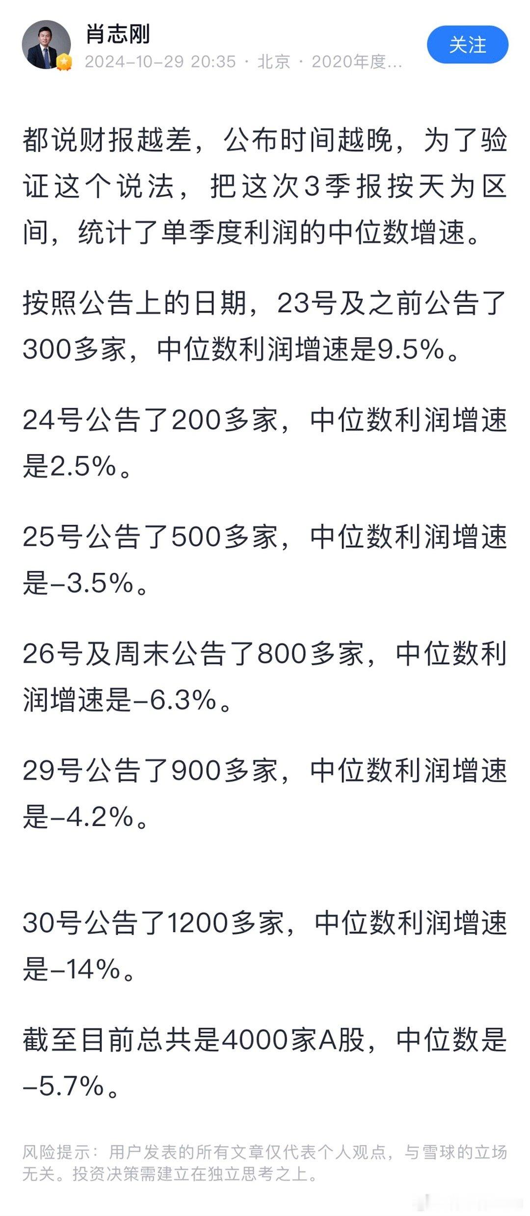 从数据来看，烂财报压箱底，还真是没错 ​​​