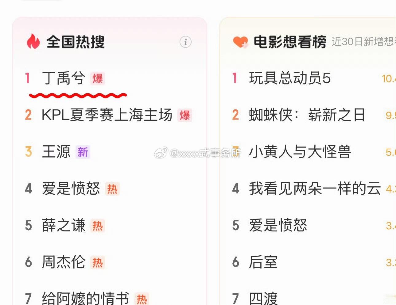 丁禹兮成都演唱会猫眼rs第一爆了 期待后天抢票
