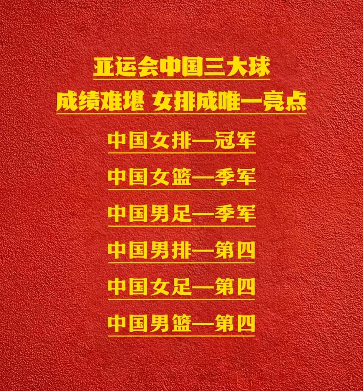 【亚运会】女排是“三大球”唯一亮点！

        亚运会比赛基本结束，中国