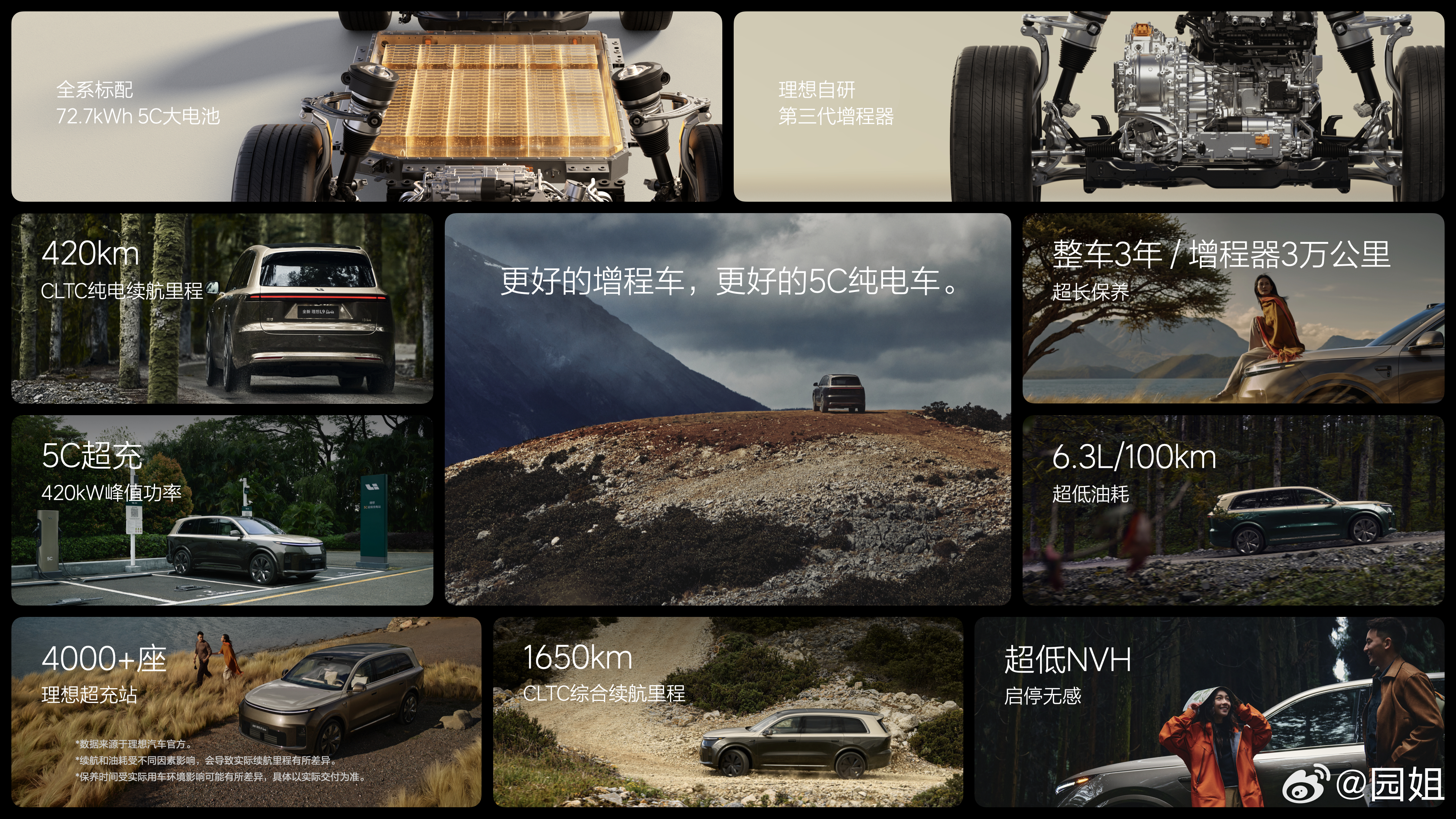 全新理想L9Livis上市理想L9 Livis标配72.7kWh 5C大电池，搭