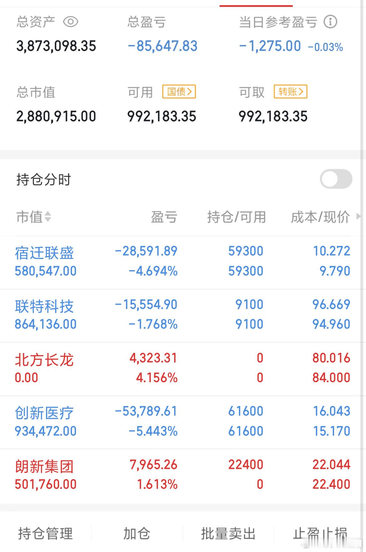 7月7号:    热门人气股点评华银电力：五天四板，格局延续中京电子：高位整理，