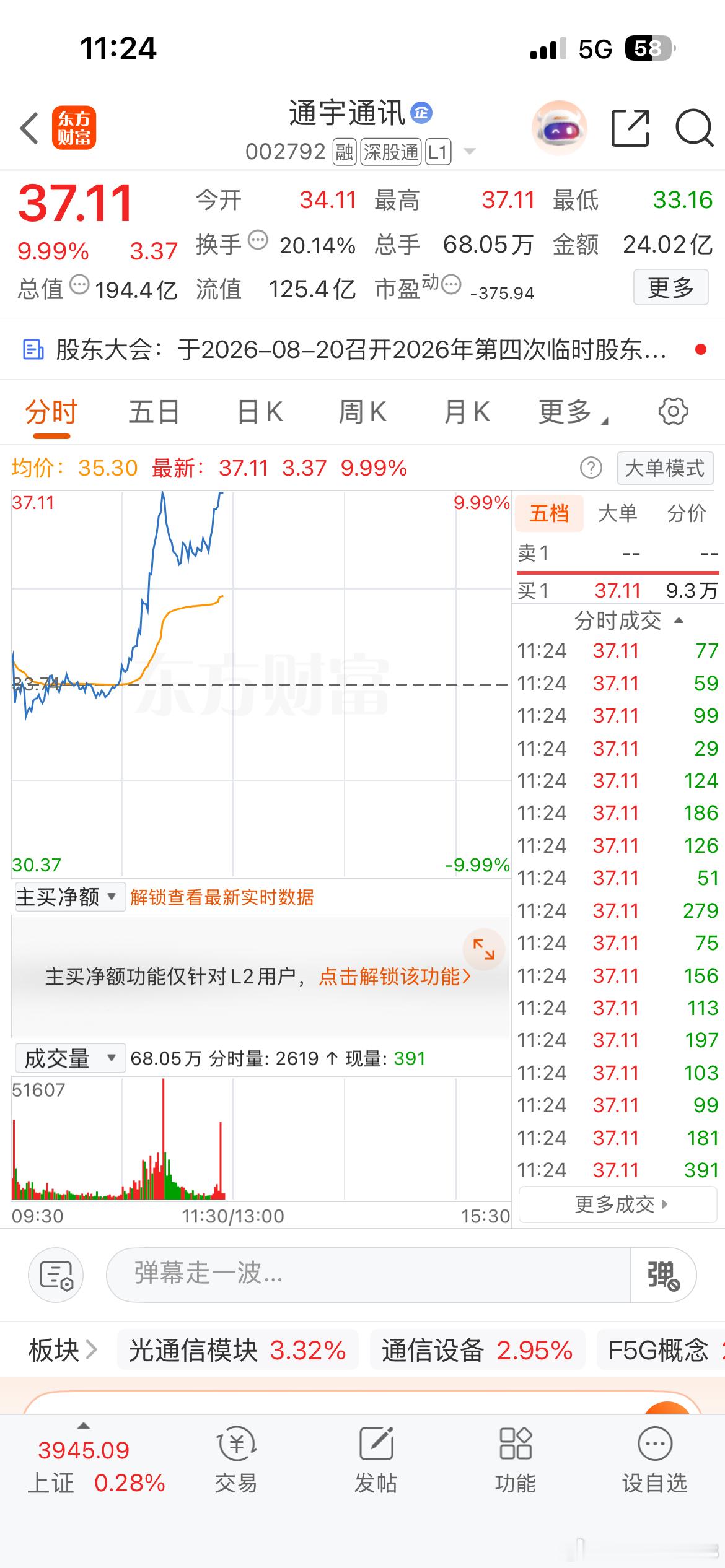 通宇通讯封板！就是可惜没进去！ 