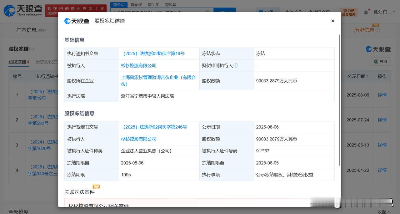 【杉杉控股被冻结9亿股权 杉杉控股所持9亿股权被冻结】
天眼查App显示，近日，