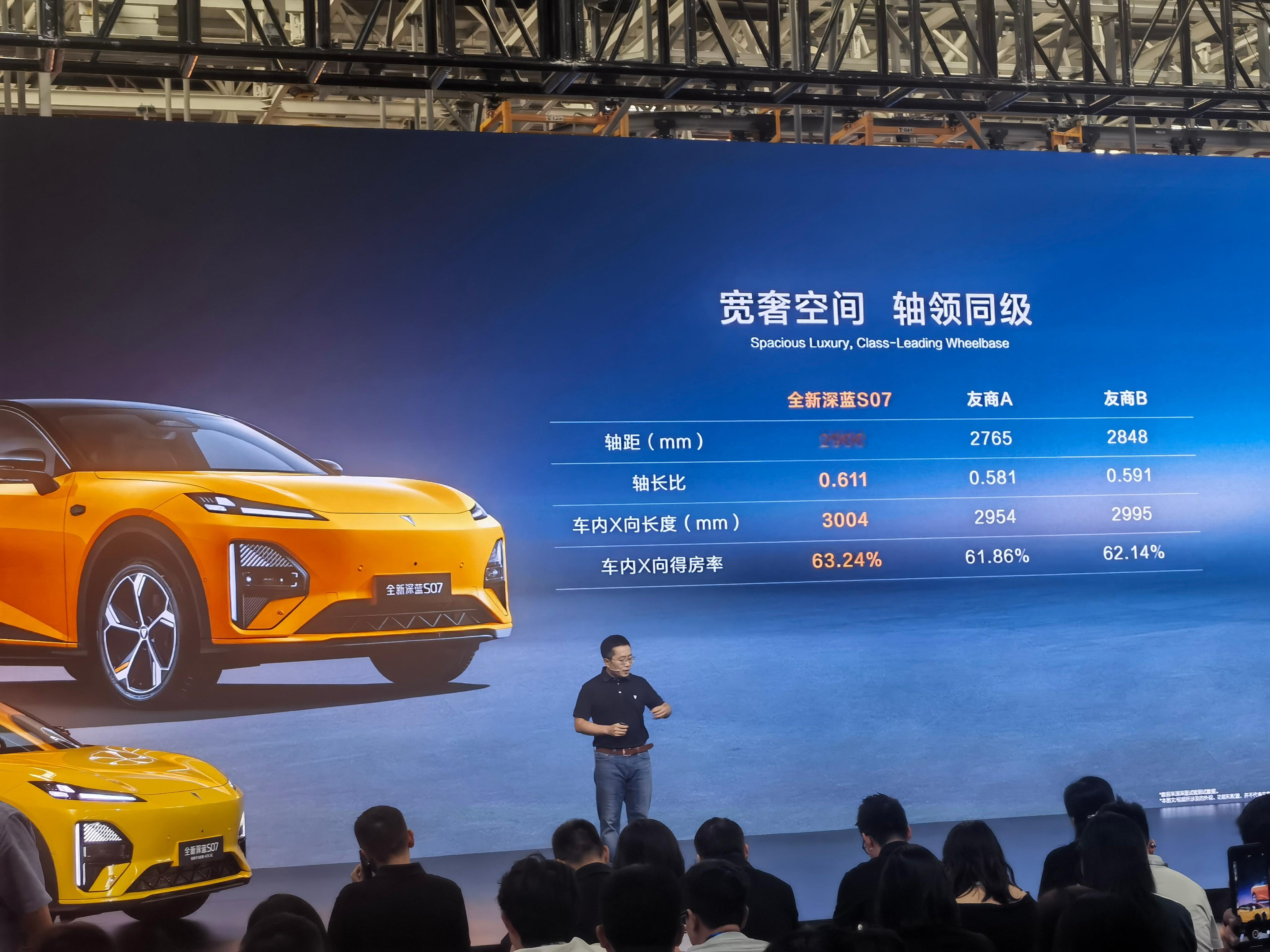 全新深蓝S07 你是说出了15万级标配华为乾崑豪华SUV？ ​​​
