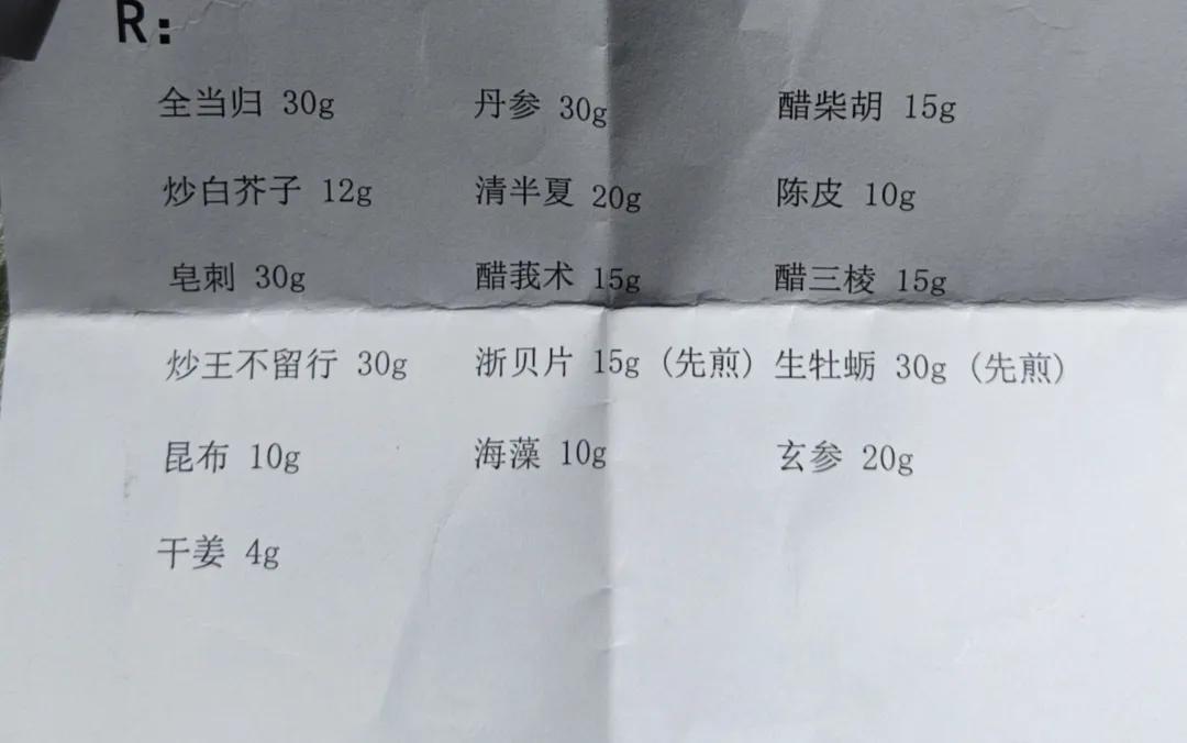 头条高手看看这个方子是治什么病的？效果怎么样？
