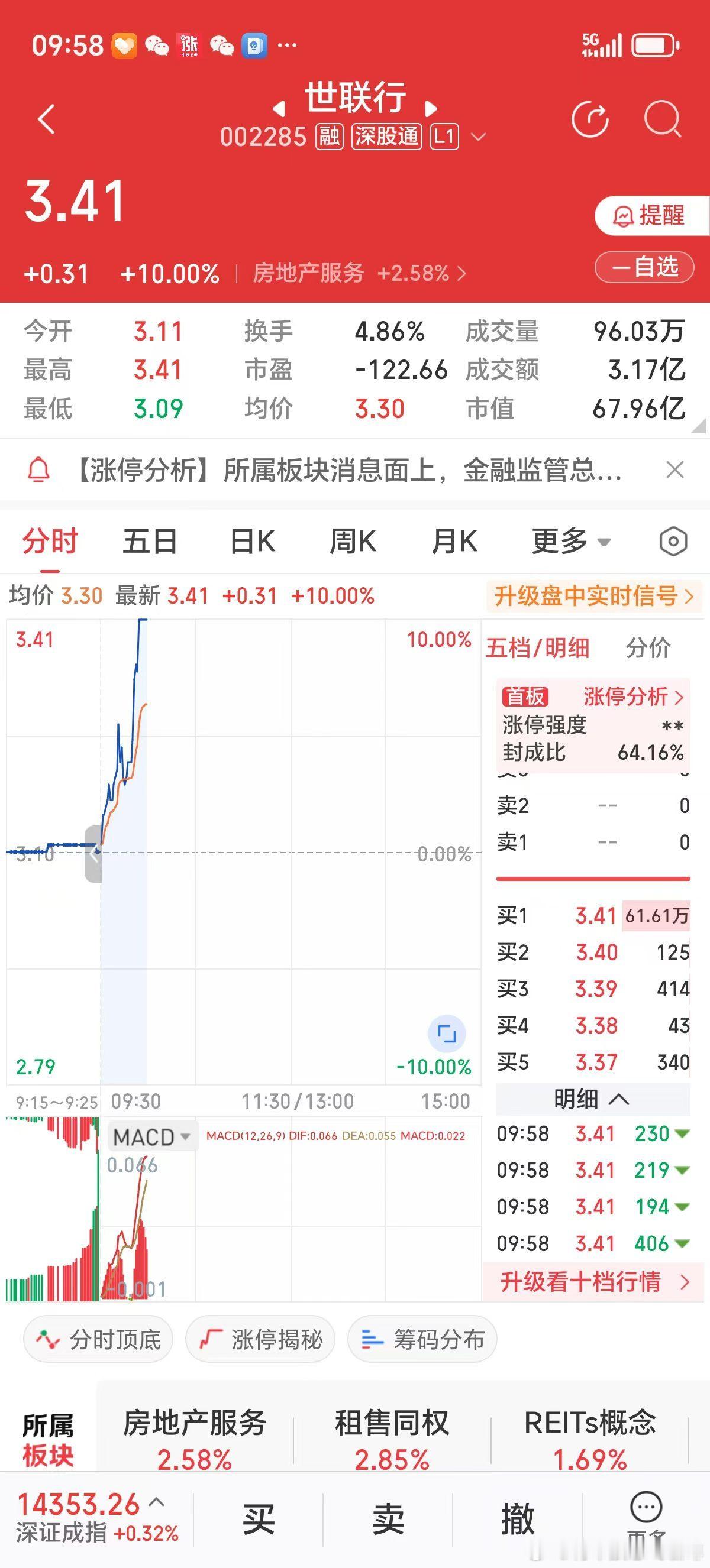 G2元首会见后又通话，美联储要换主席，降息将更容易，美以对伊朗动手，大盘站上41