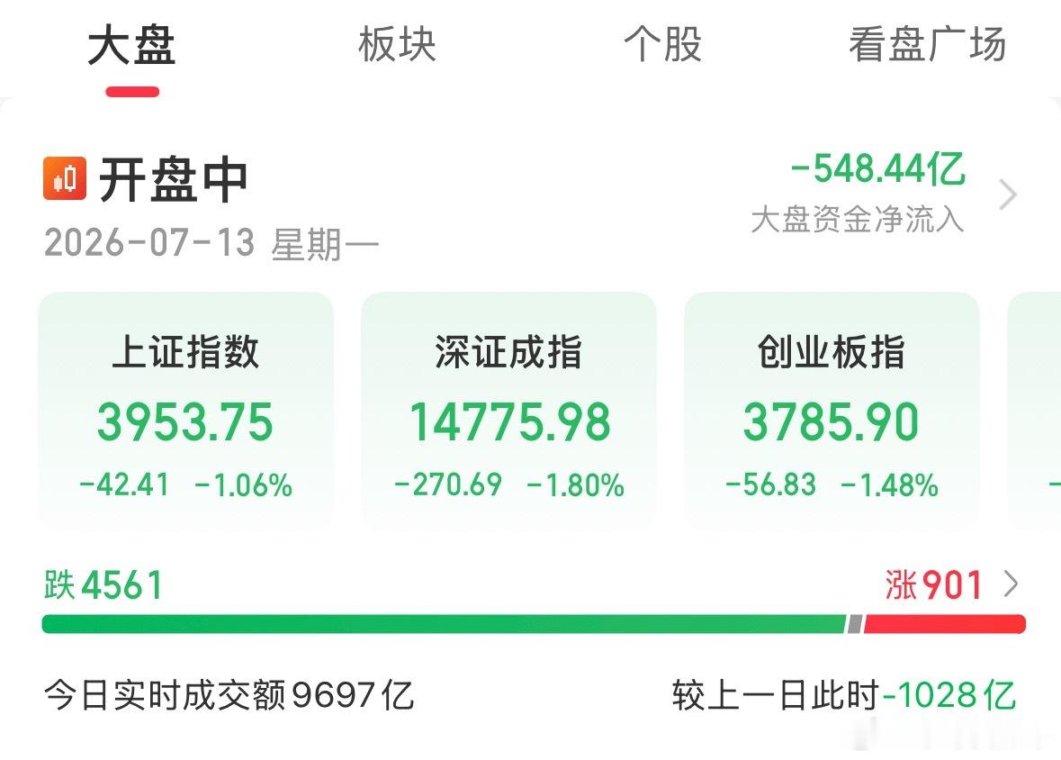 麻木了 股民想喝口汤真的是很难很难！ 关门大吉 