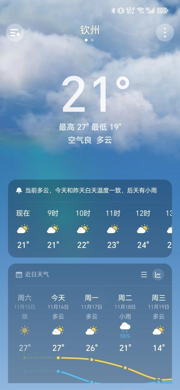 离冷空气还有一两天，哈哈
天气打卡 忽冷忽热的天气 冷冷的天气 这寒冷的天气啊 