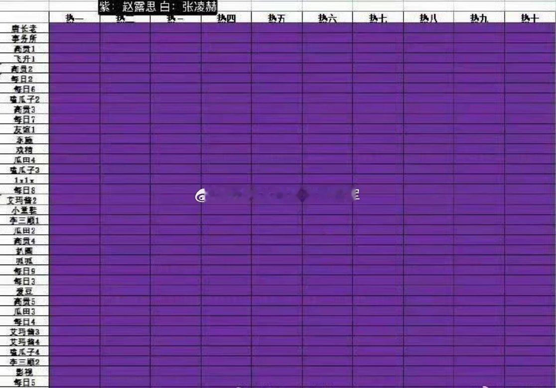 tg. 张凌赫、赵露思两家关于951的探讨结果来了张凌赫Mai晚宴合照