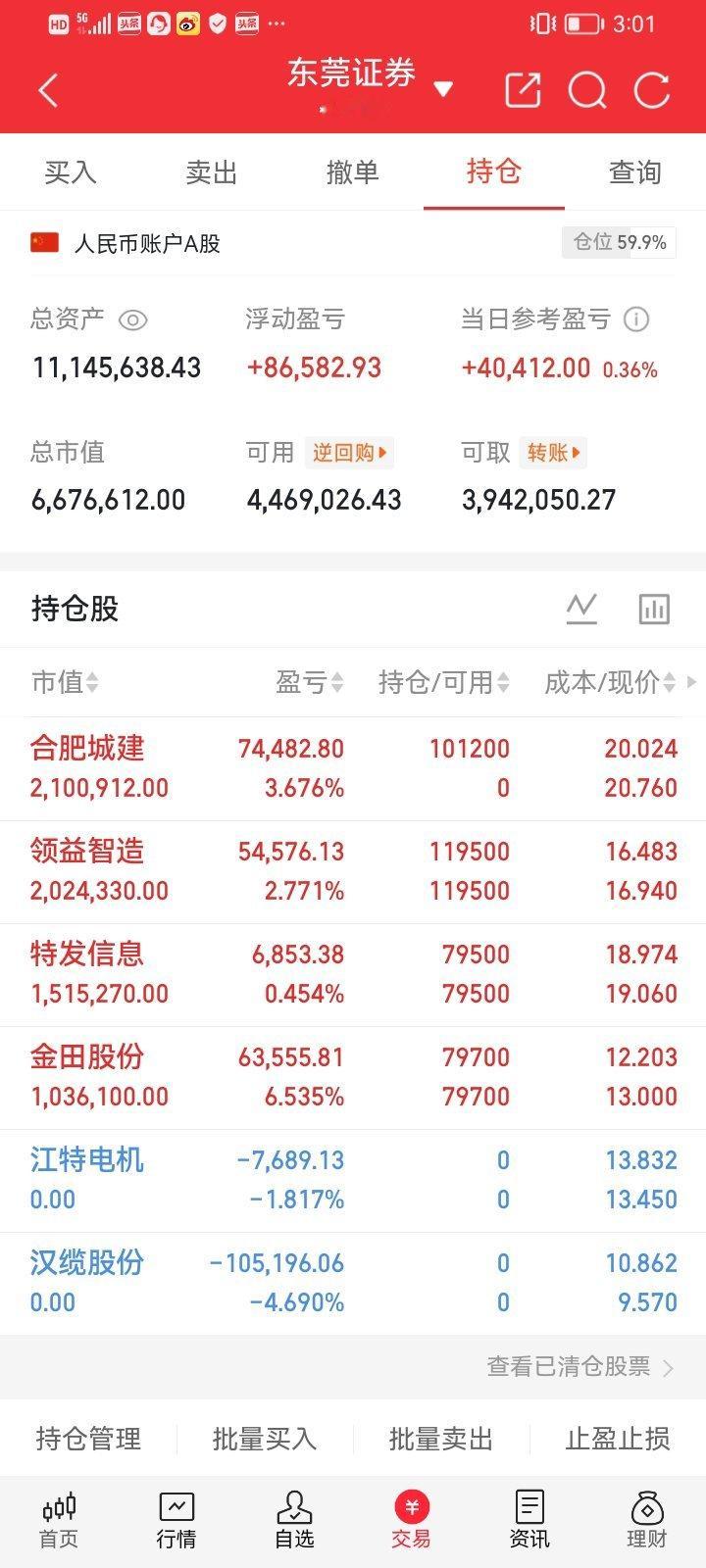 势哥每日实盘更新60天翻倍攻坚挑战正式冲刺！全力以赴，破局蜕变，直面所有行情！不