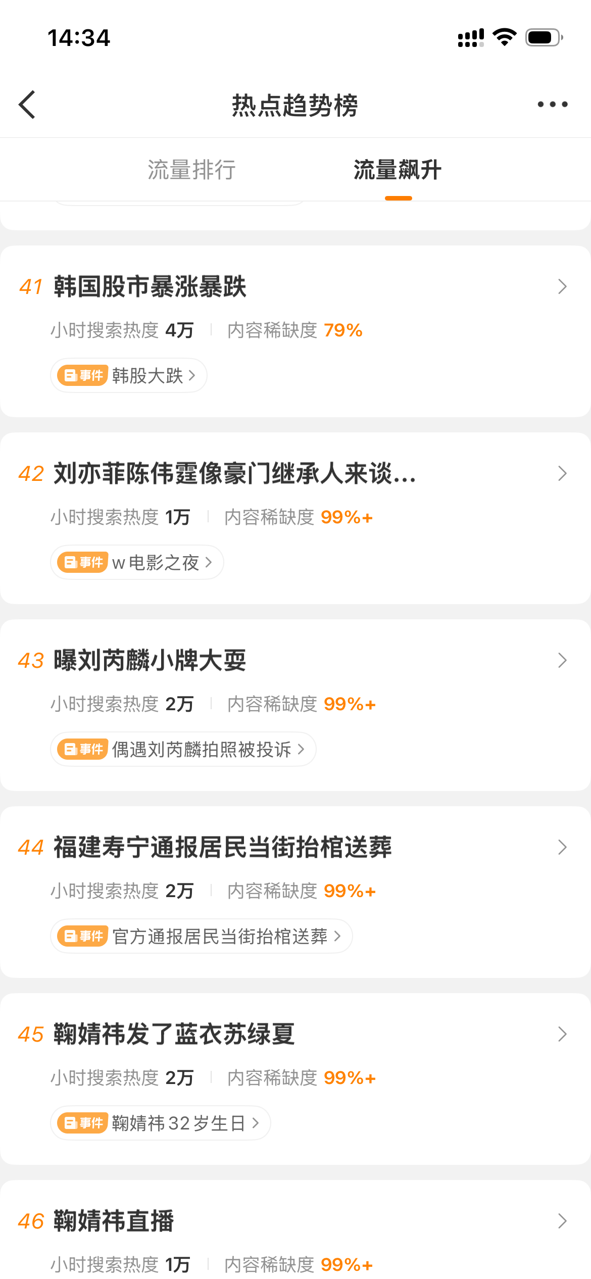 小小说一下，我都是在这里找ct哈，没有任何籍，不要误伤我哈
