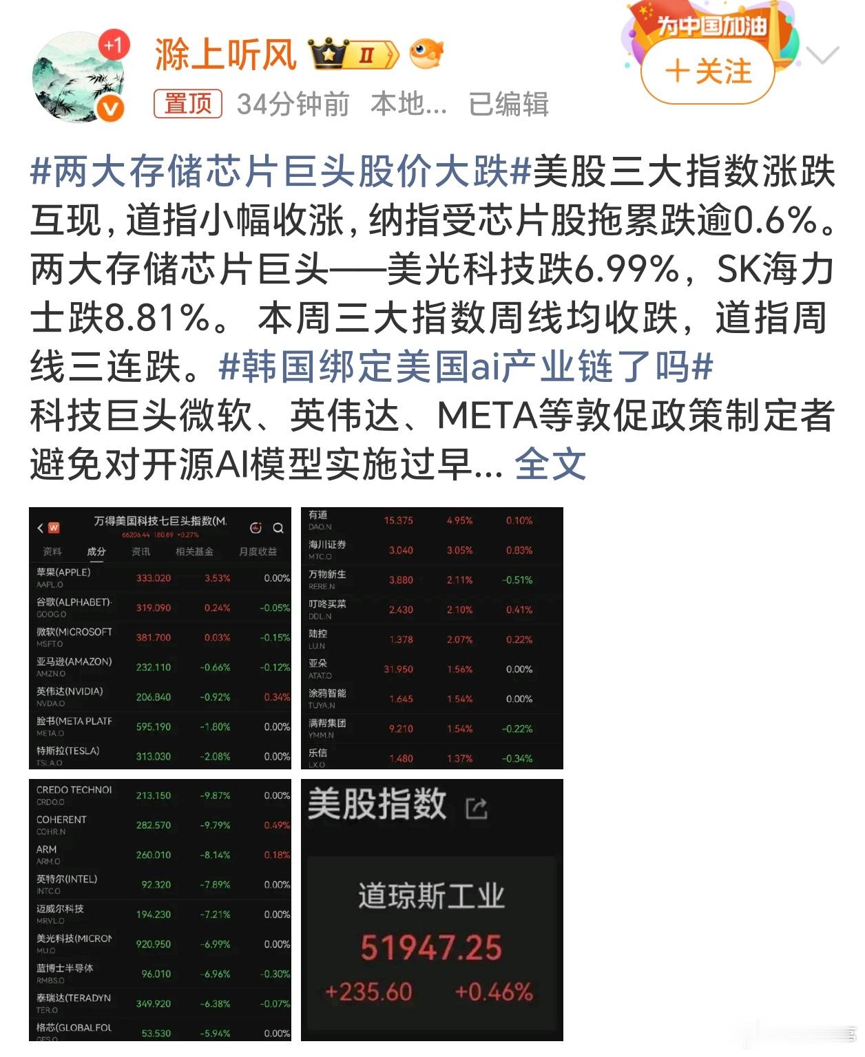 两大存储芯片巨头股价大跌美股存储板块全线重挫，物极必反，任何领域不可能无止境的涨