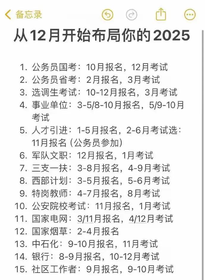 朋友们，听说今年考研政治题难倒一片，好多人考完政治就想放弃了。但朋友们听我说，考