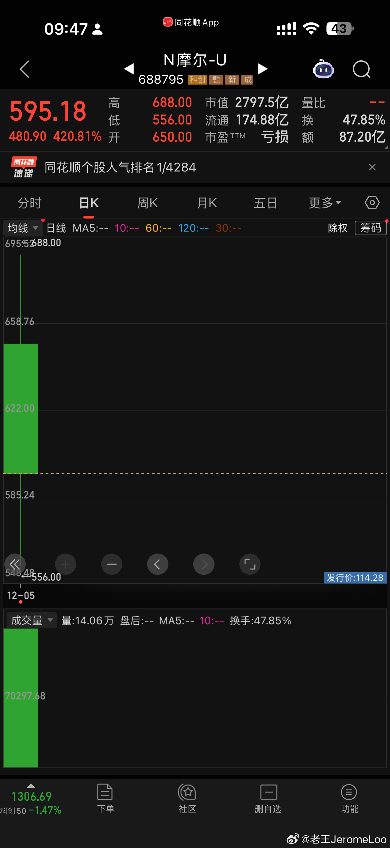 中签的真的舒服了 摩尔线程