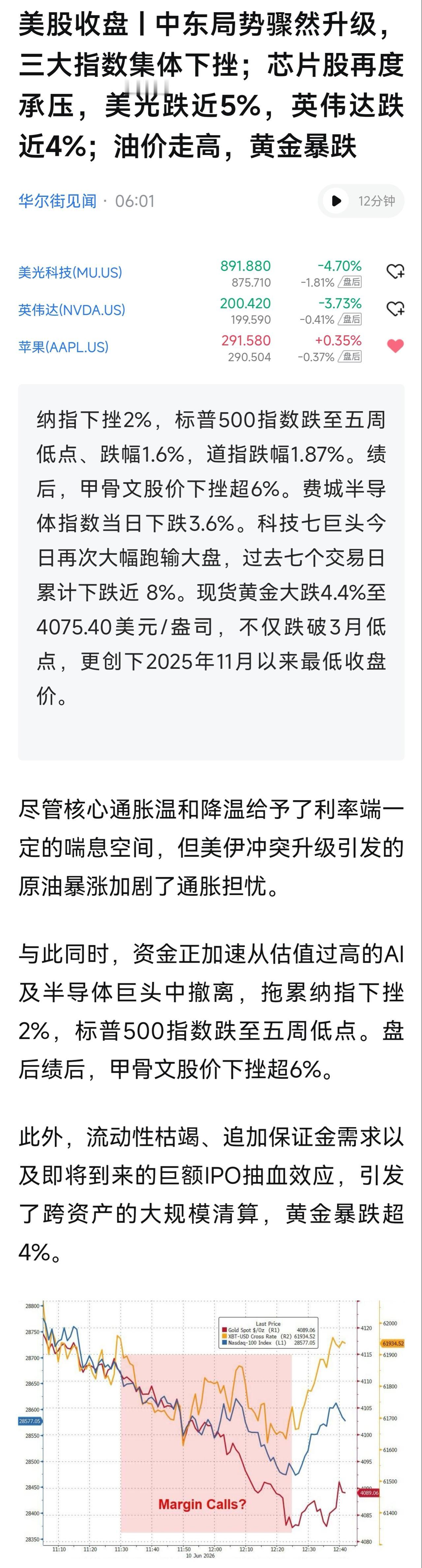 美元指数从5月初97.6一个月升到100。今年以来对日元升了2.4％，对欧元升1