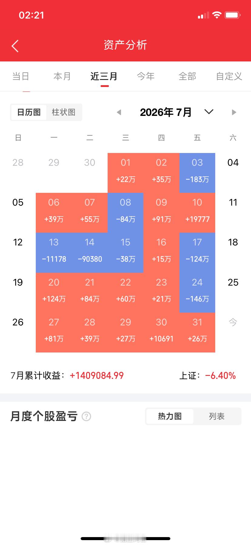 存储芯片中报增长的公司(最新板，截止到8月18日)有研硅，688432立昂微，6