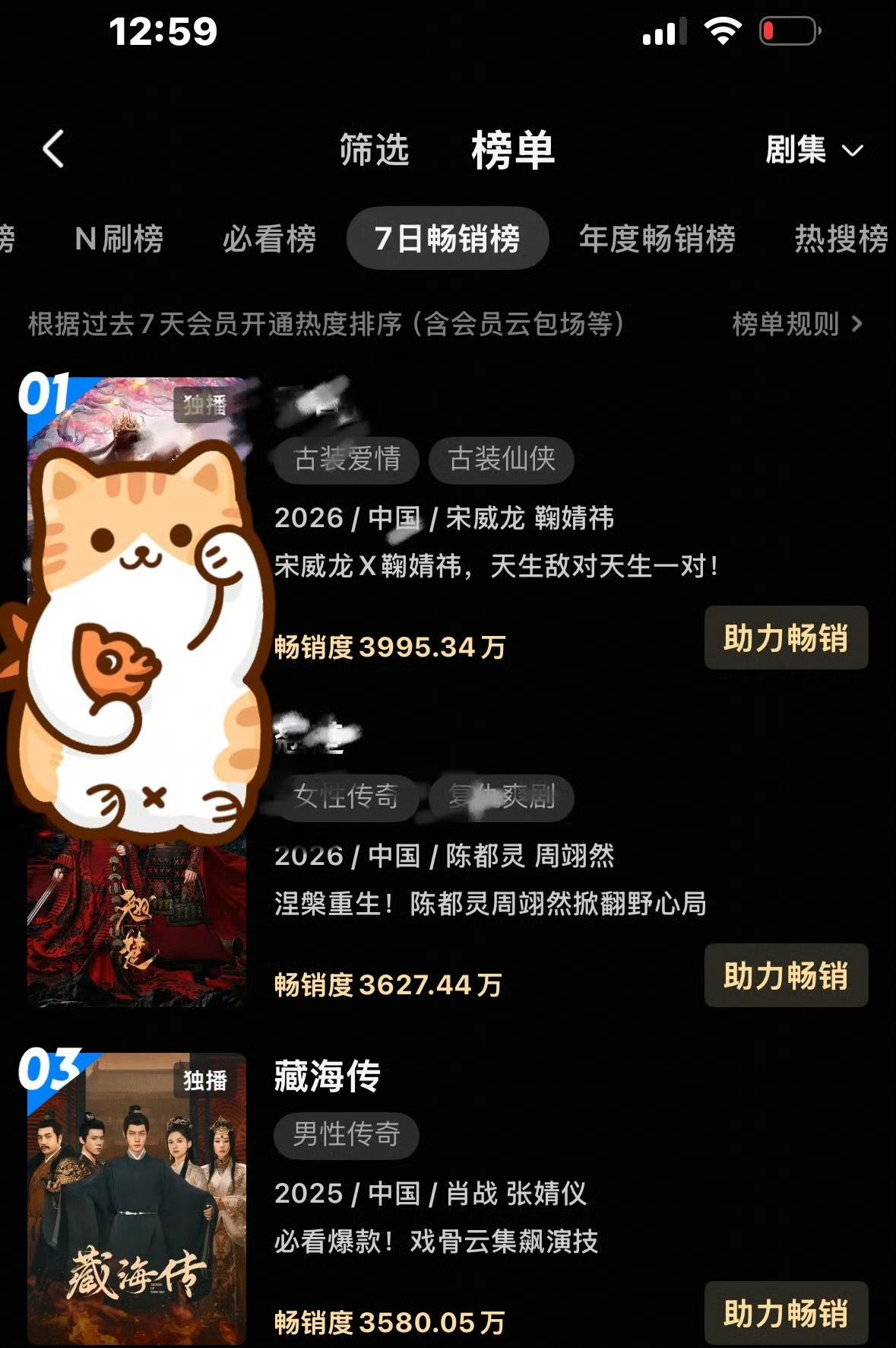 播出一年多了，藏海传依然上了拉新榜前三[赞][赞][赞]