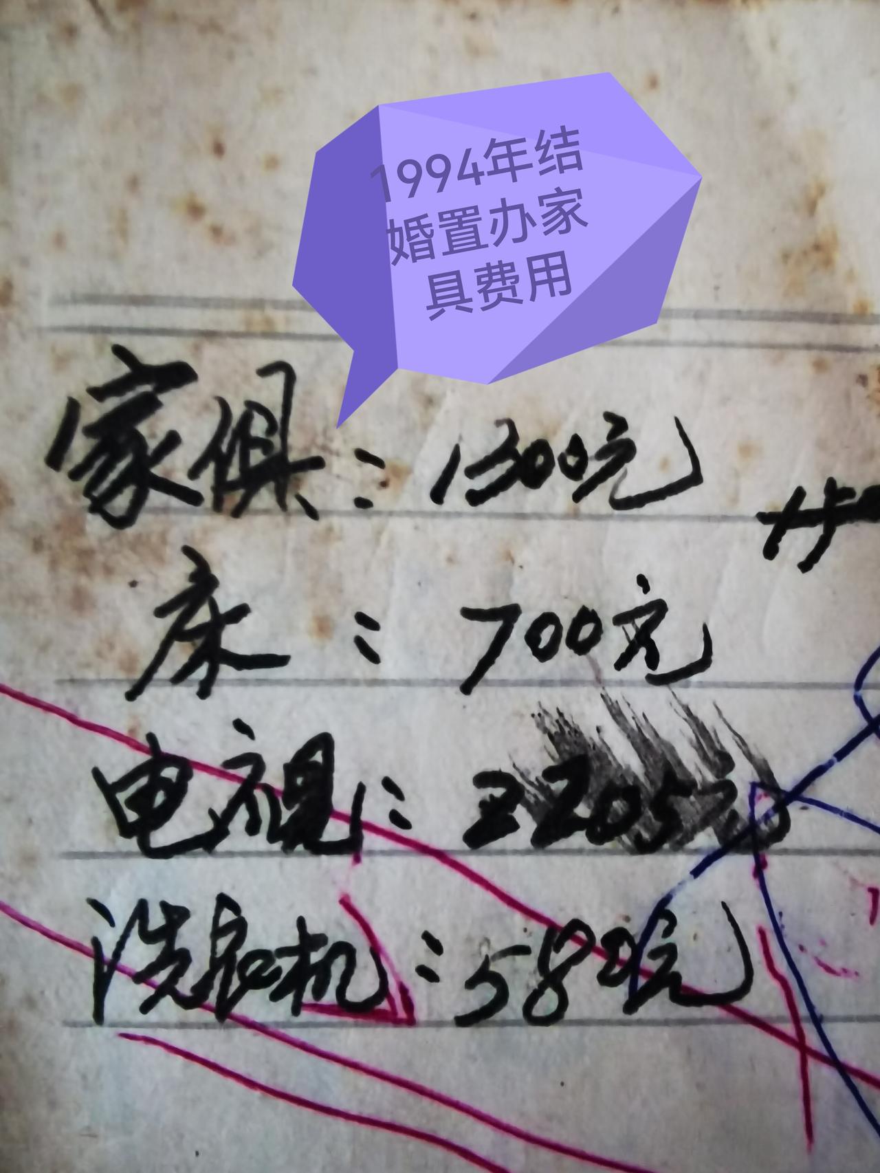 偶然扒出来一张32年前结婚置办家具的费用，惊掉下巴！

不足五千元，屋内置办的满