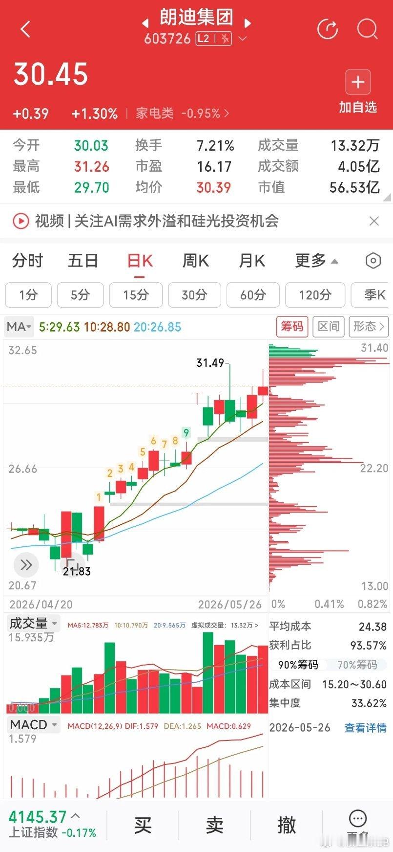 长鑫存储配套+人形机器人减速器+AI算力PCB，三大高景气细分标的盘面全梳理一、