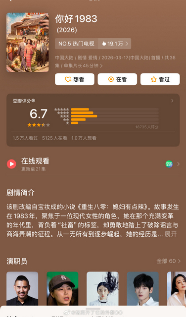 周也、翟潇闻《你好1983》豆瓣开分6.7分 