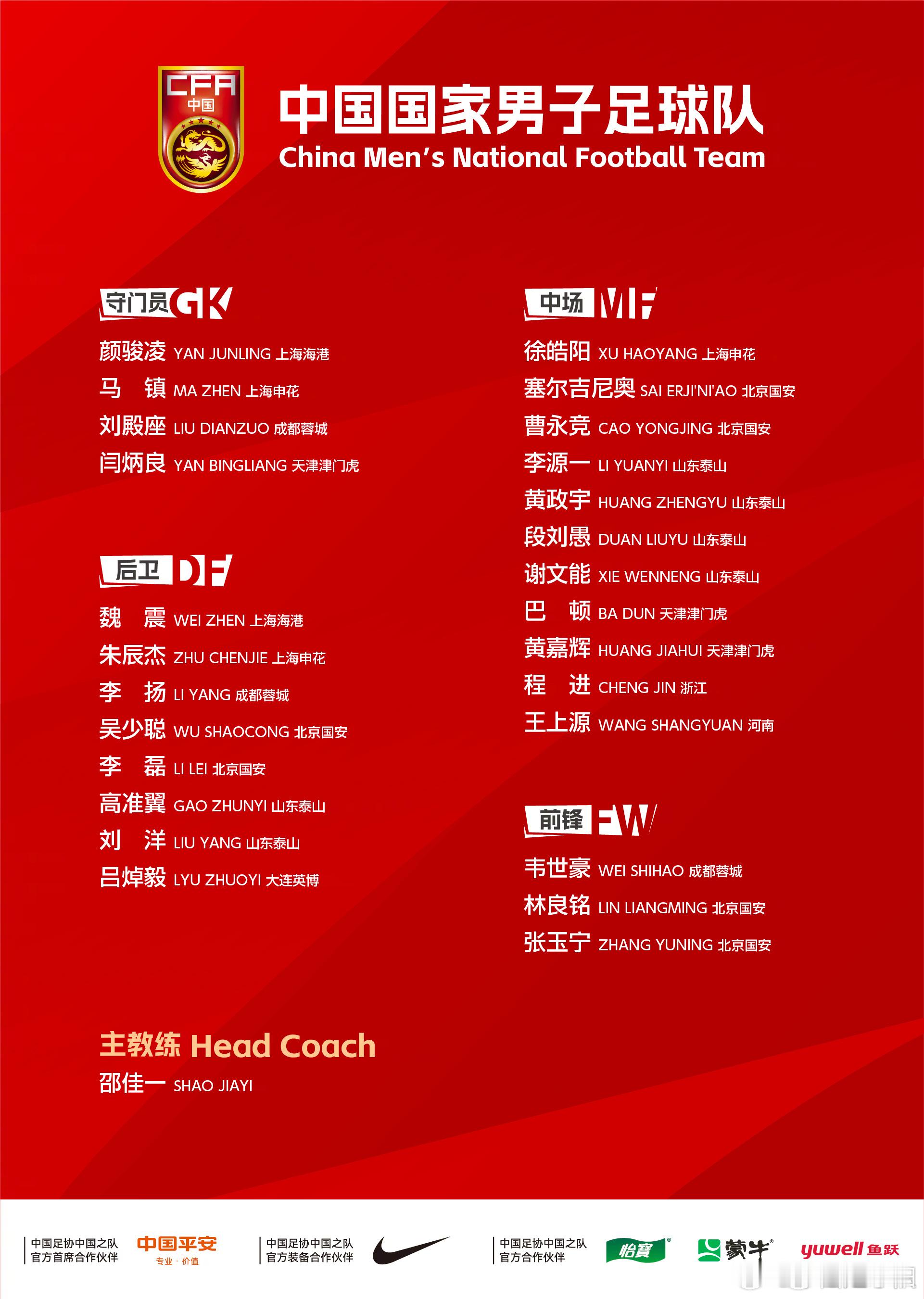 邵佳一就任国足主帅后第一期集训名单公布，邵佳一上任后的首次媒体见面会也将在集训首