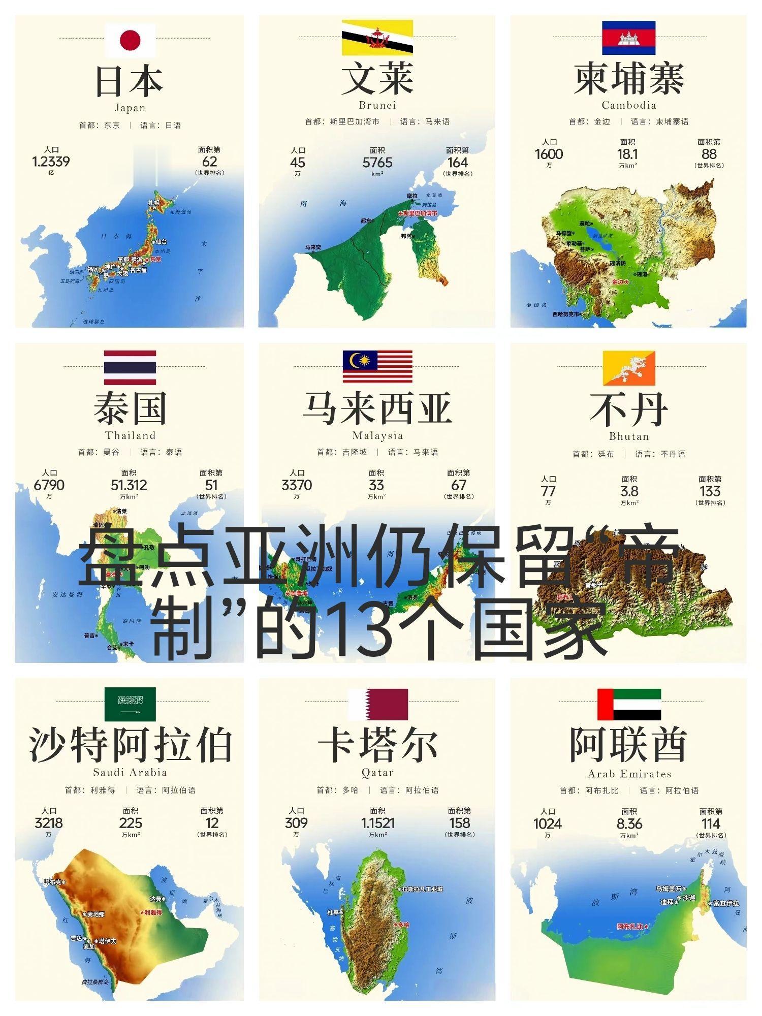 盘点亚洲仍保留“帝制”的13个国家