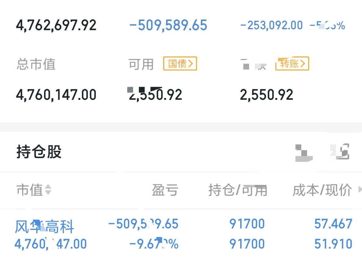 不要管太多，明天先看涨，涨不涨是明天的事，先把今天的心情调整好！今天愉悦了，明天