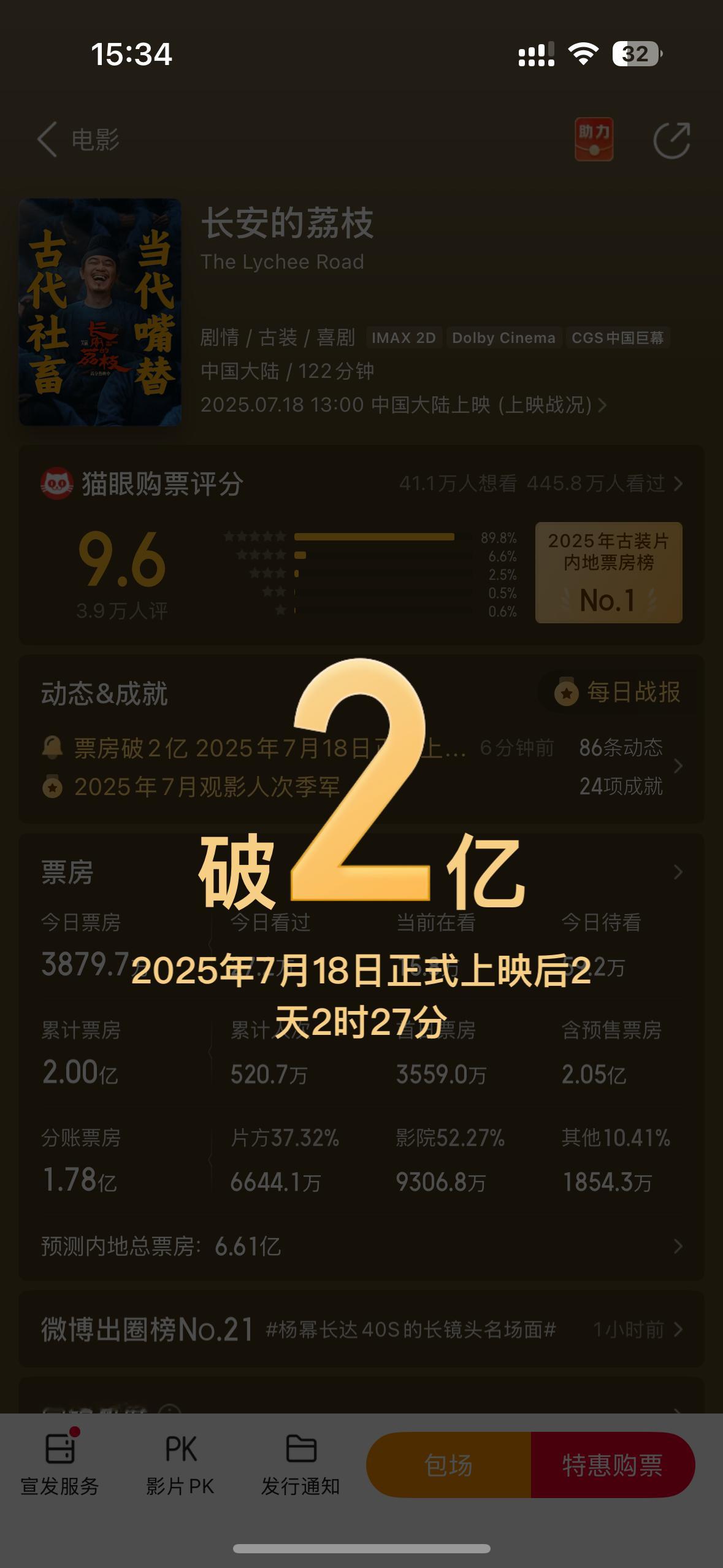长安的荔枝票房破2亿 啦！[送花花]欢迎更多人走进电影院看杨幂郑玉婷！ ​​​
