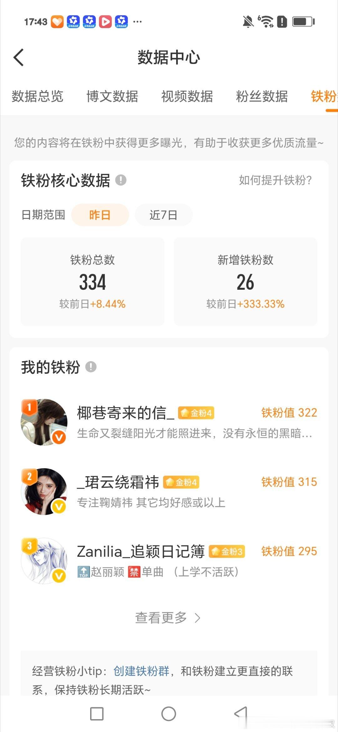 k26 我回访（我放暑假了，唉，嘿嘿。 