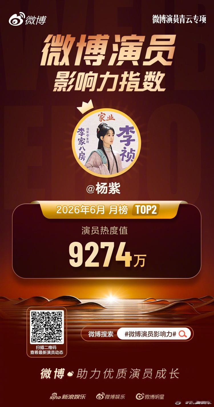 六月微博演员影响力榜TOP10白鹿、杨紫、丁禹兮、丞磊、陈都灵、迪丽热巴、周翊然