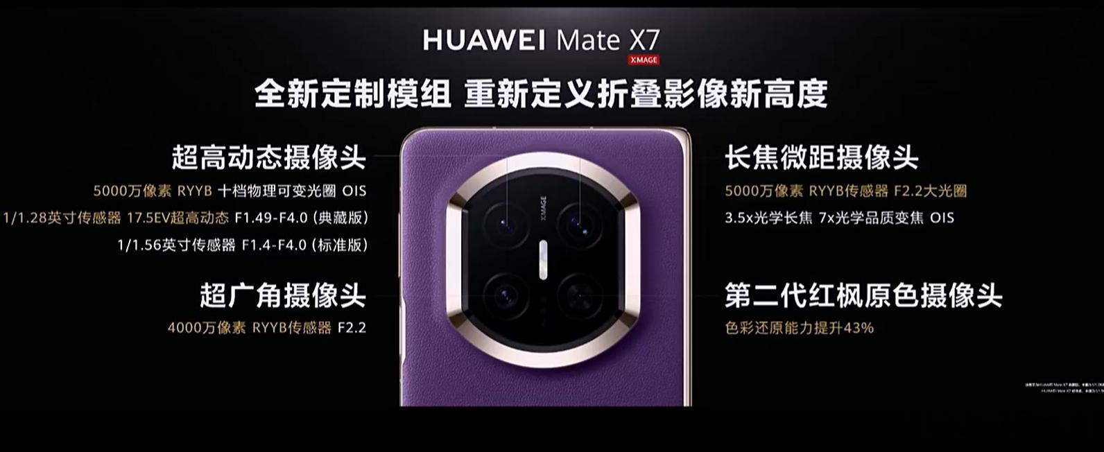 非常可怕，华为Mate X7的主摄太强了吧！这可是折叠屏手机啊，不是是直板手机啊