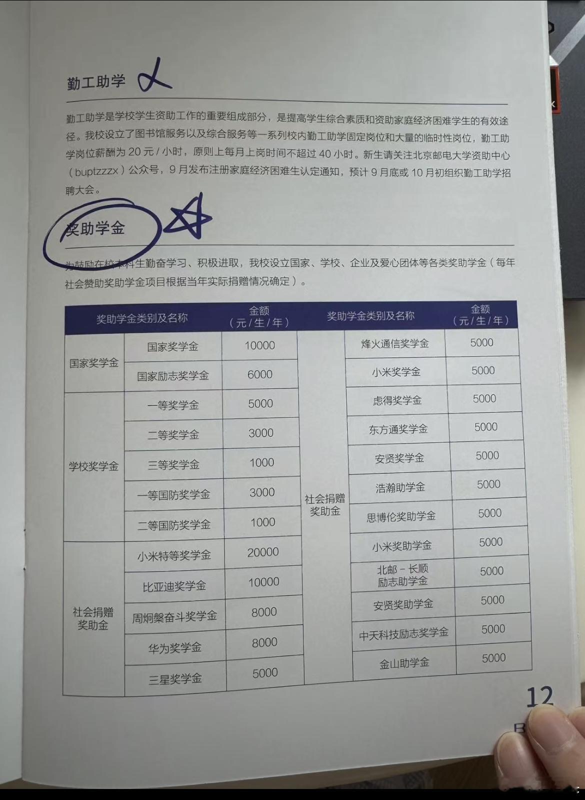 小米在很多高校都设立了“小米奖助学金”项目，有5000元小米奖学金和20000元